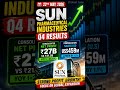 Sun Pharma Q4 Profit Explodes 25.6%! What Happens to Stock Next? #viral #nifty #sunpharma #earnings