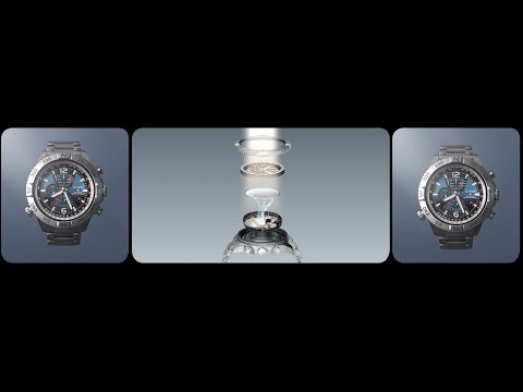 Citizen Eco-Drive Sustainability