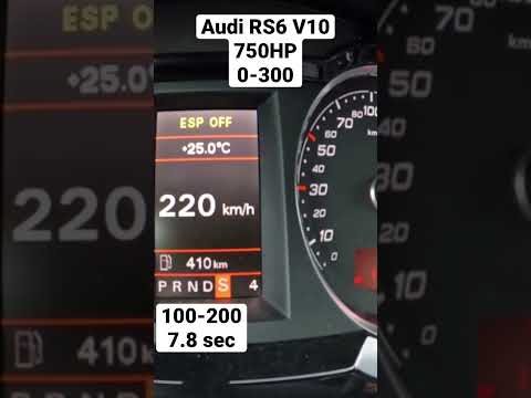 Audi rs6 C6