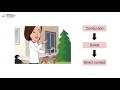 Heat Transfer: Radiation, Conduction, and Convection Explained Through Everyday Life
