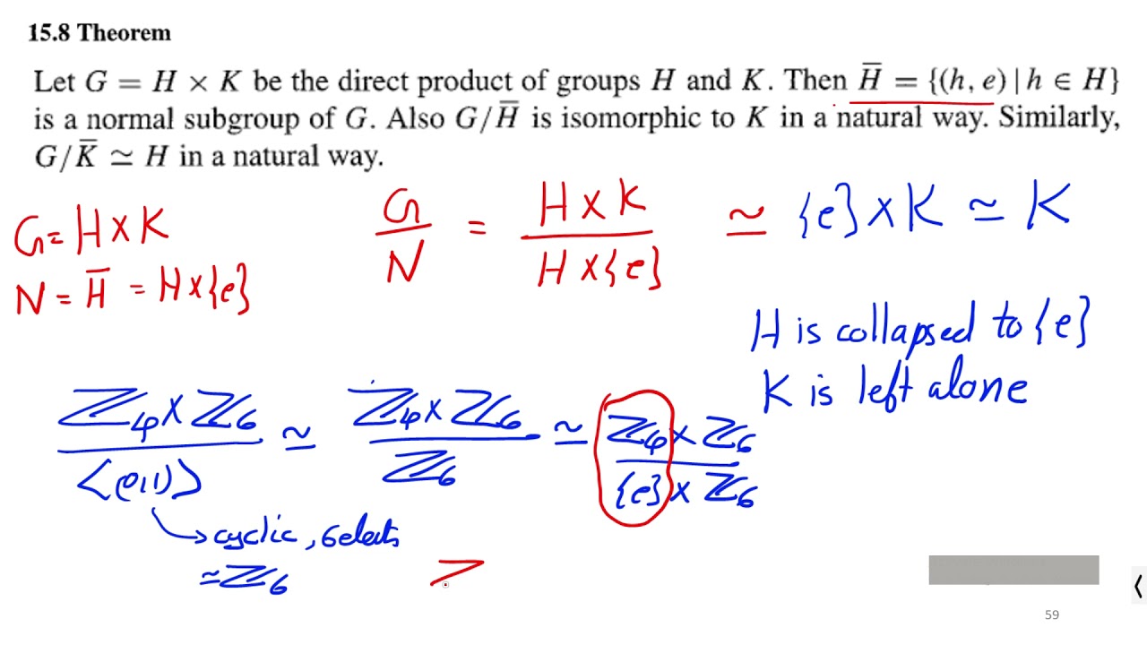 M1 Algebra 15B Factor groups of Direct products