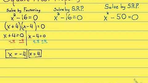 11.1 Quick Lecture - Square Root Property - Plus or Minus!