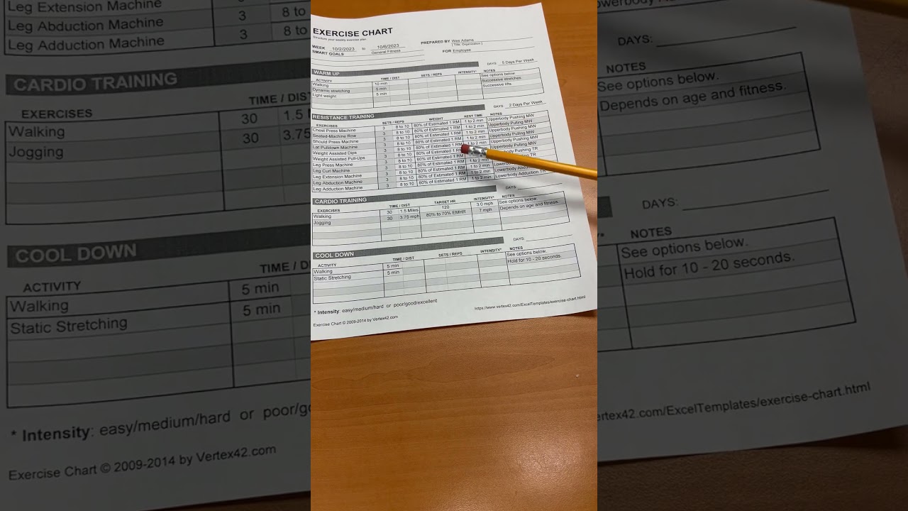 General Fitness Plan and the F.I.T.T. Principle 