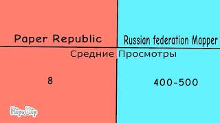 Сровнение Каналов (Paper Republic И Russian Federation Mapper)Я Полний Лох):
