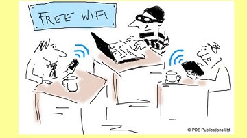 GCSE Networking 2 - Wireless Networks & Encryption