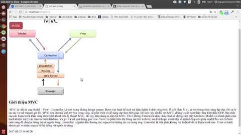 PHP MVC Code thuần - P6: Truyền data từ Controller sang View