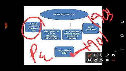 JKPSC ARCS (01) SYLLABUS & INTRODUCTION OF COOPERATIVES by MOIZA MADAM/ FREE ARCS SERIES ON YOUTUBE