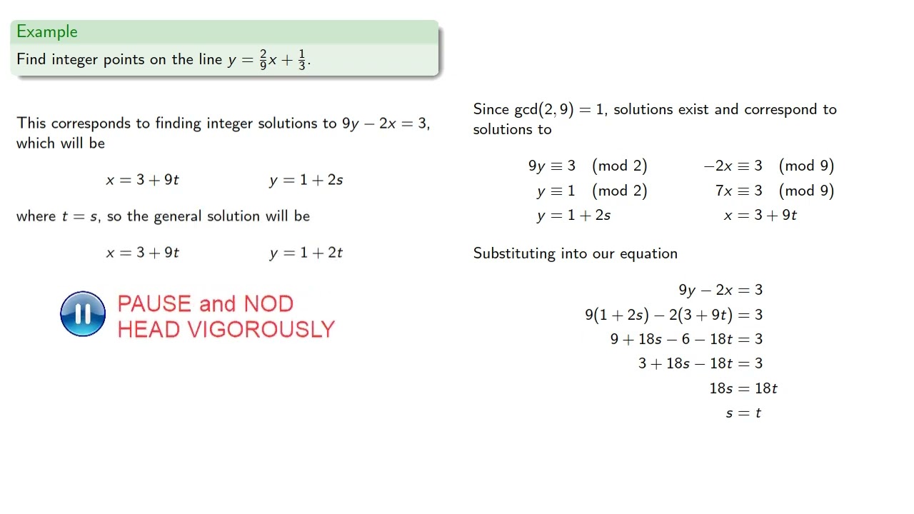 Integer Points