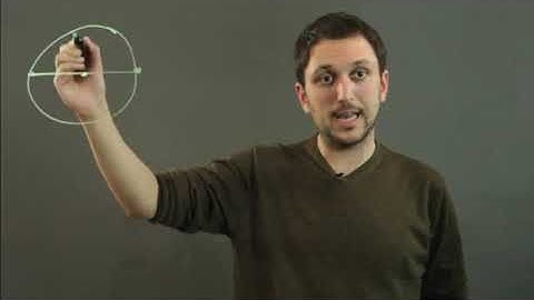 How to Determine the Radius of a Circle Knowing the Width