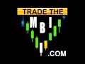 Mbi indicator tutorial