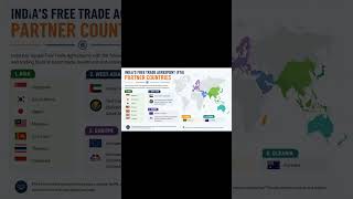 India FTA countries list #knowledge #trending #currentaffairs #shorts #information