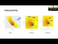 Interacting with Sensor Data to Understand Uncertainty in Air Quality