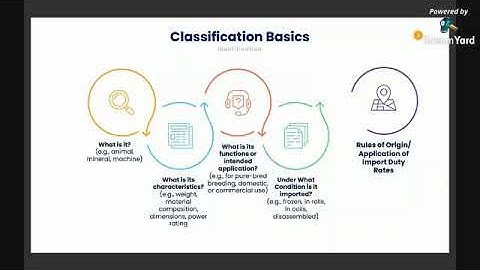 2020.8.13 Part 1 Classification Techniques