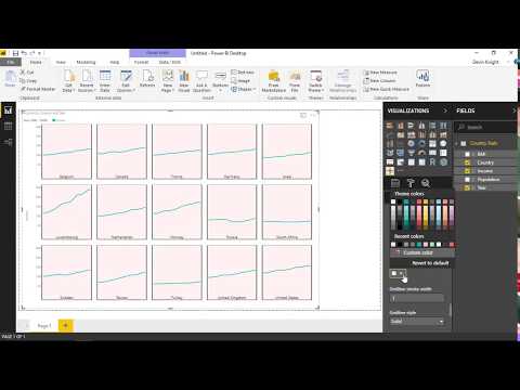 Module 113 - Small Multiple Line Chart