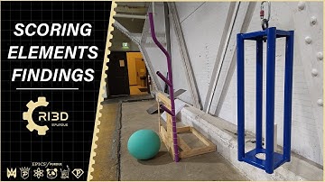 Ri3D @ Purdue Day 2: Scoring Elements Findings