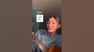 Thumbnail of how to play “that’s so true” by gracie abrams on guitar #howtoplay #tutorial #thesecretofus #music