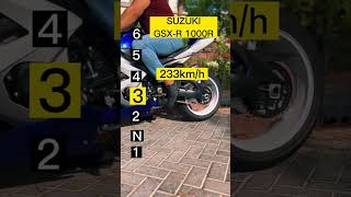 Maximum speed for each gear on a Suzuki GSX-R 1000R. #motorcycle #moto #suzuki #gsxr #howto