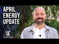 April 2021 Energy Update: Creating is Healing, Fast Energies, Brightest Month