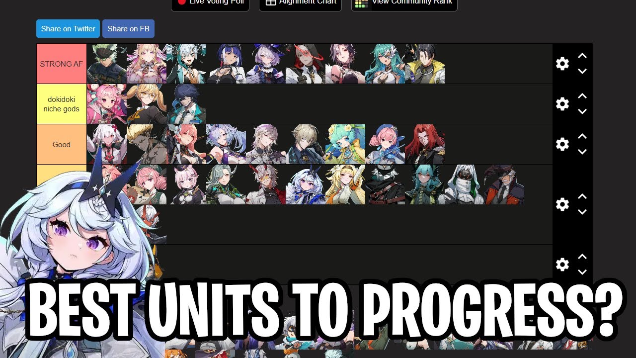 BEST UNITS TO BUILD TIER LIST! [Etheria: Restart] - YouTube