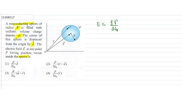 A nonconducting sphere of radius R is filled with uniform volume charge density `-rho`. The cent...