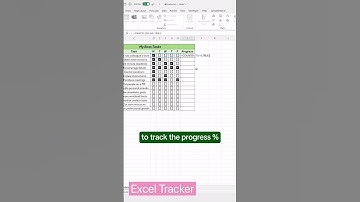 Volg de voortgang als een professional #excel #exceltips #exceltutorial
