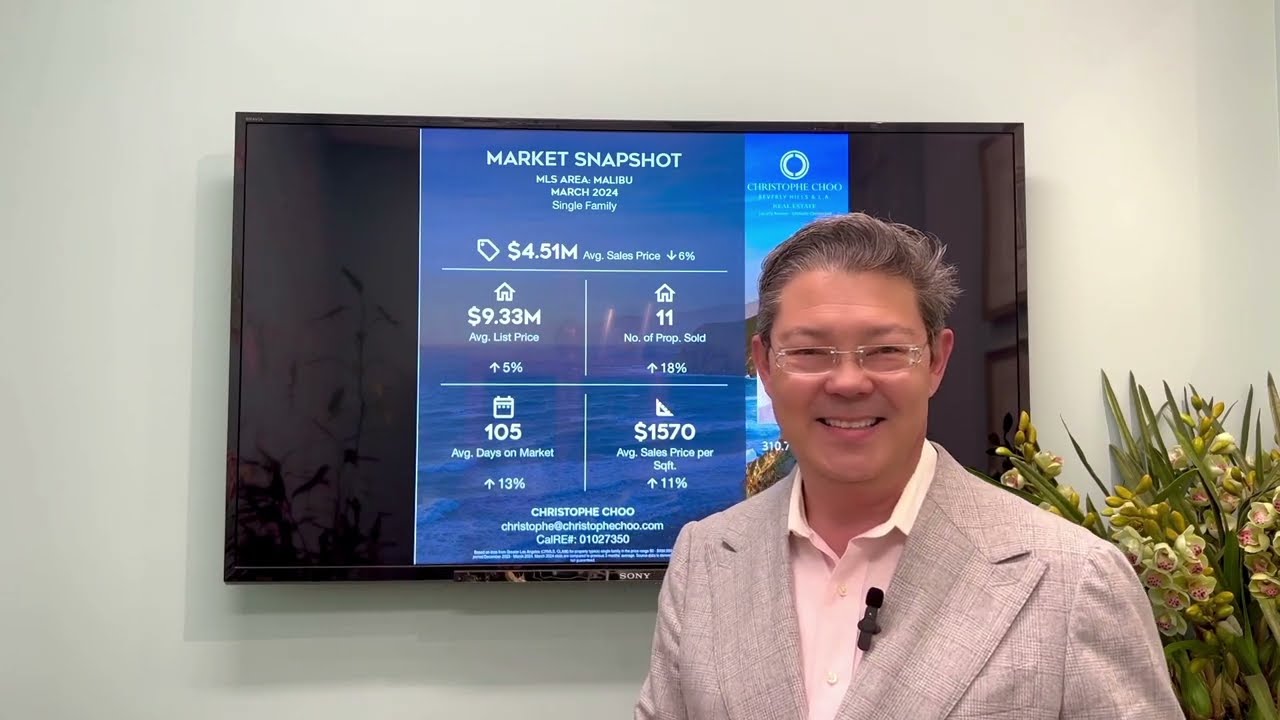 🏡 March 2024 Luxury Real Estate Market Update & Trends for Malibu, CA 🌟 - Christophe Choo