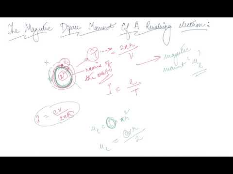 The Magnetic Dipole Moment of a Revolving Electron | Class 12 Physics ...