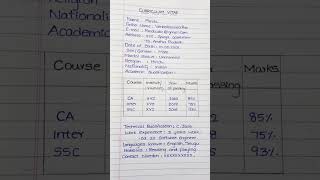 CV IN ENGLISH || CURRICULAM VITAE ||