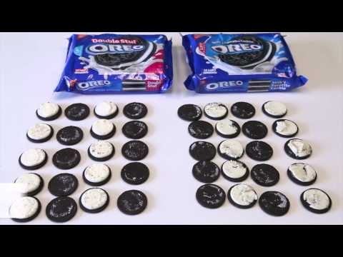 10 Fun Facts About Oreos To Celebrate The Iconic Cookie S Birthday Pennlive Com