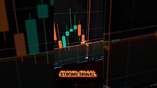best non-repaint indicator for forex and options trading 💸🔥