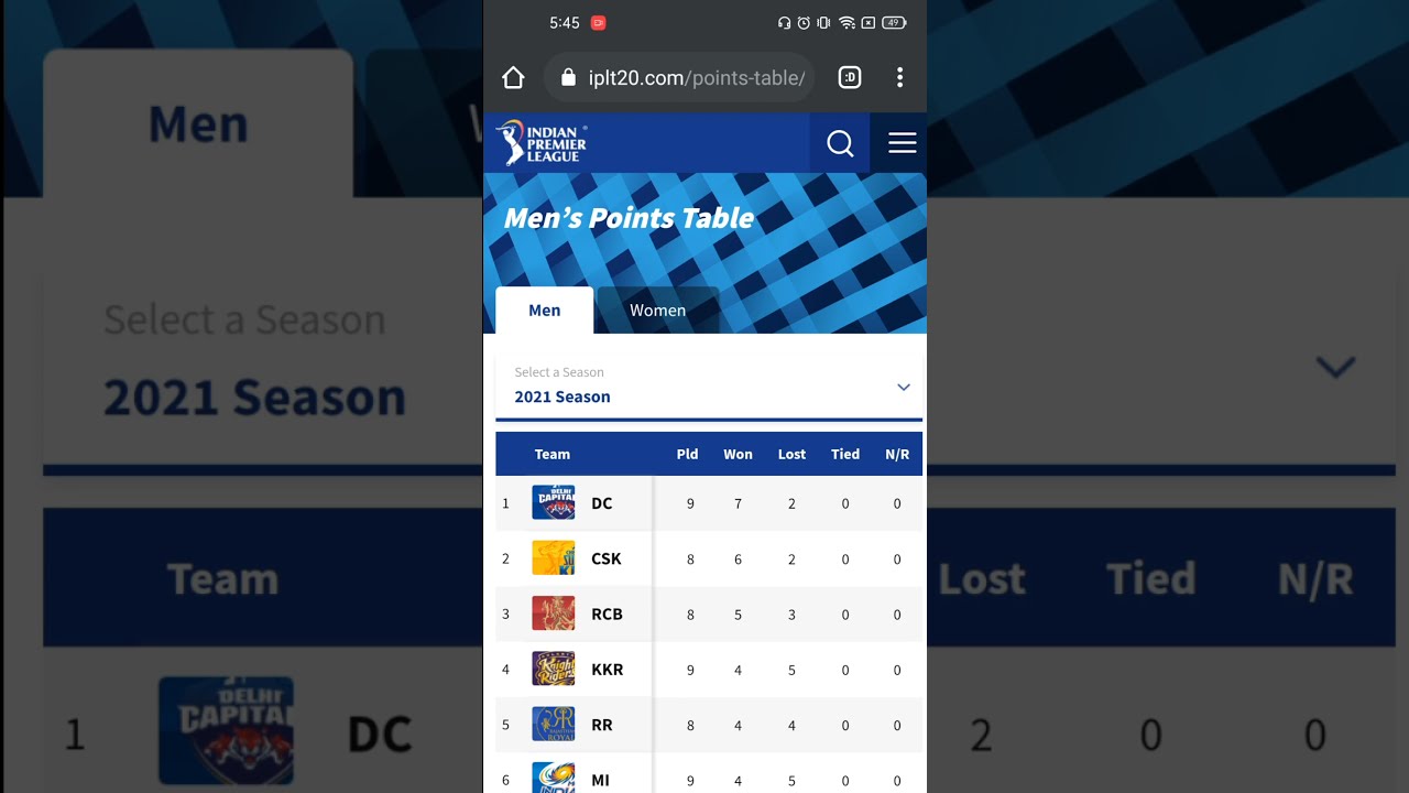 How to watch points table of ipl 14