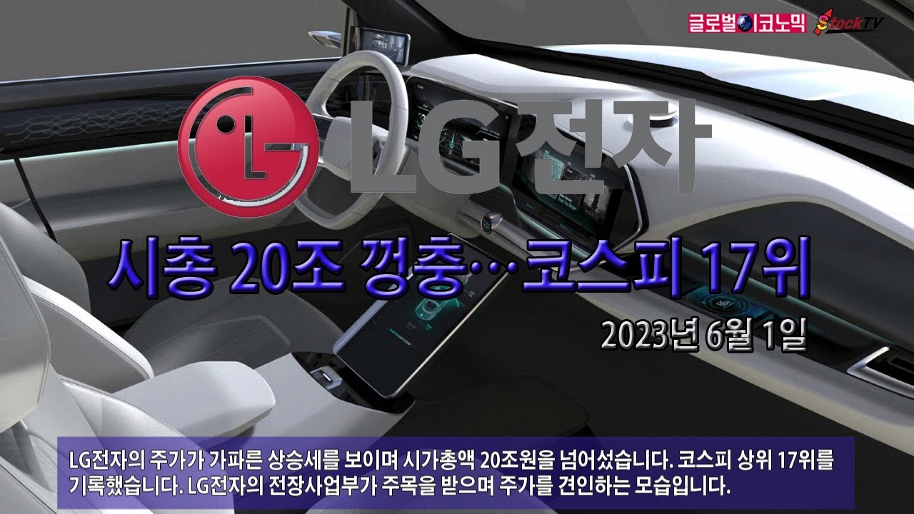 LG전자, 시총 20조 껑충…코스피 17위