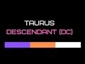 Astrology  descendant  taurusastrology taurus