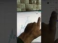 23100 give give up #nifty50 @candlekingfanpage08 @angelone