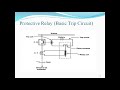 Lecture No- 1. Introduction of Relay & Types