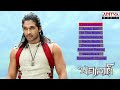 Badrinath Telugu Movie || Full Songs Jukebox || Allu Arjun, Tamanna Mp3 Song