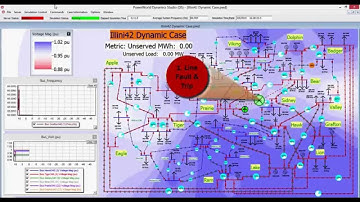 Interactive Power System Dynamic Simulation Case