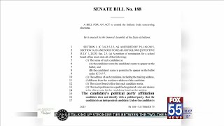 Bill proposes partisan school board elections, Allen County politician responds