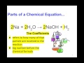 Breaking Down Chemical Equations And Their Components