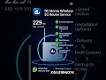 Du Home Wireless  Wifi Best Connection  in Dubai #wireless #wifi #dubai