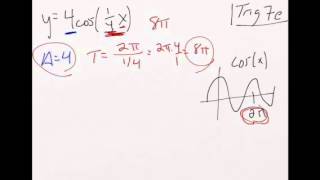 Alg 2 Hon Trig Study Guide 8e