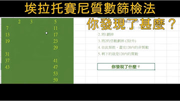 2分鐘學數學 ─ 埃拉托賽尼質數篩檢法