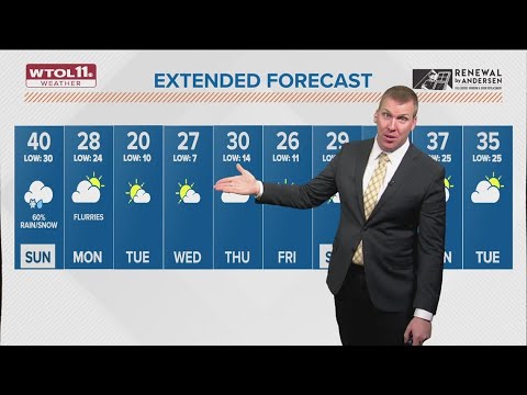 Scattered rain showers roll through Sunday | WTOL 11 Weather - YouTube