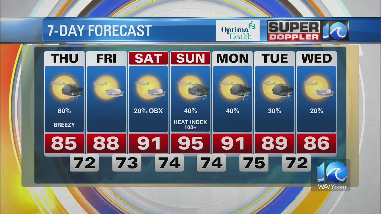WAVY Weather Afternoon Update | Aug. 10, 2023 - YouTube