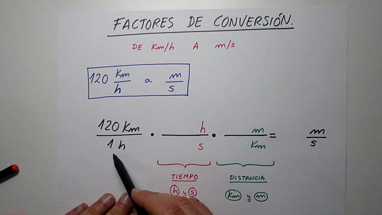 PASAR KILÓMETROS POR HORA A METROS POR SEGUNDO. Km/h a m/s y m/s a km/h.  FACTORES DE CONVERSIÓN 