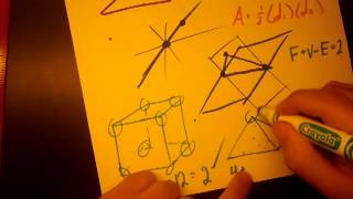 Geometry Crash Course - Misc Concepts 2