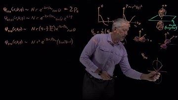 H Atom Wavefunction Characteristics (p and d)