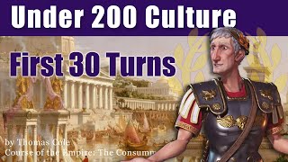 DEITY Culture TIPS - How to Win Faster - First 30 Turns on Deity