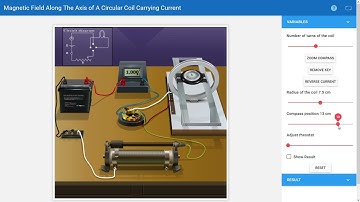 Virtual Lab: Magnetic Field Along The Axis of A Circular Coil Carrying Current,BTech, Semester I/II