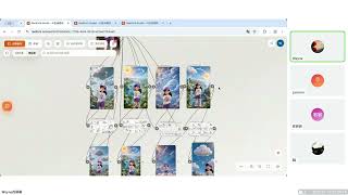 ReelFork Smart Template Masterclass: Build a Repeatable AI Video Workflow